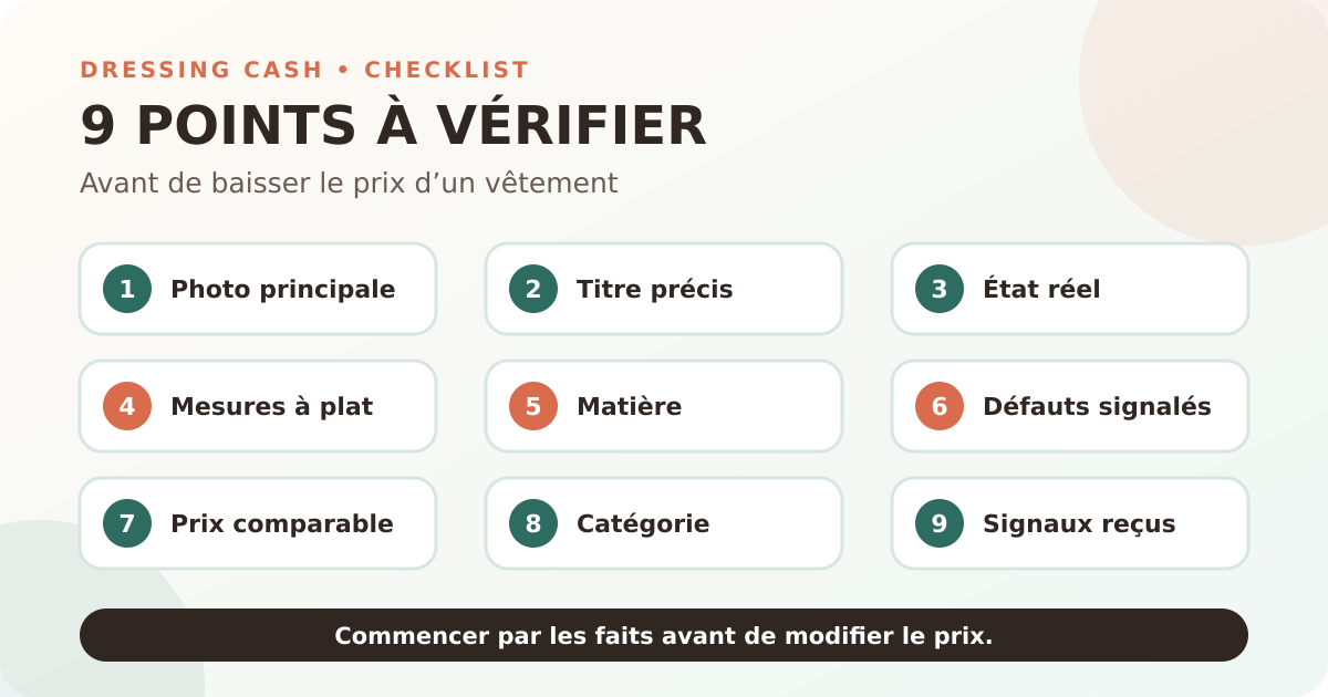 Checklist DRESSING CASH de neuf points à vérifier avant de baisser le prix d’un vêtement
