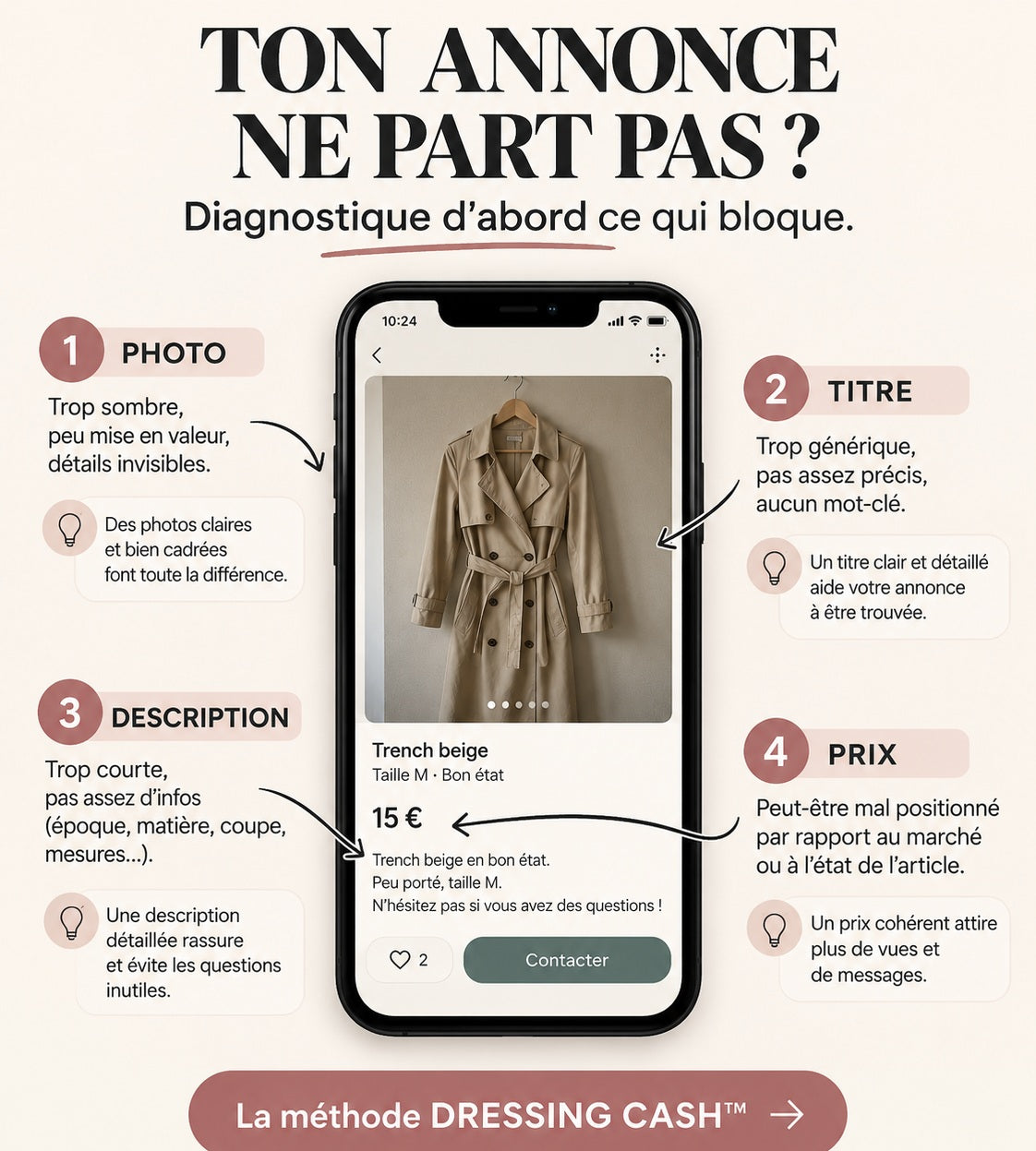 Diagnostic DRESSING CASH : photo, titre, description et prix d’une annonce de vêtement de seconde main